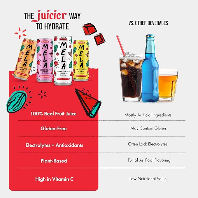 Mela Watermelon Water - Hydrating Juice Drink w/Vitamin C, Electrolytes & Antioxidants - Non-GMO, Gluten-Free, Real Fruit Juice (Variety, 11.15 fl oz, 12-Pack)