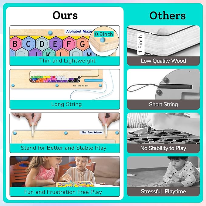 2 in 1 Double Side Magnetic Color and Number Maze, Montessori Alphabet Maze Board Toddlers toys for 3+ years old, Magnet Puzzle Learning Counting Color Matching Toy Gifts for kids Girls Boys