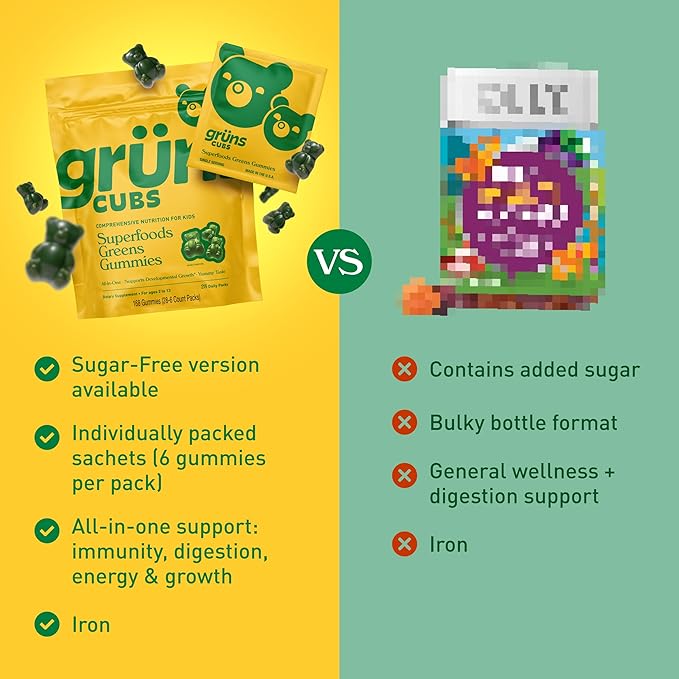 Gruns Kids Vitamins, Super Greens Gummies, Sugar-Free Superfood Gummy Bears With Spirulina, Chlorella, Prebiotics Fiber for Digestive Health, Adaptogens Supplement, 20 Vitamins & Minerals, 28 day Pack
