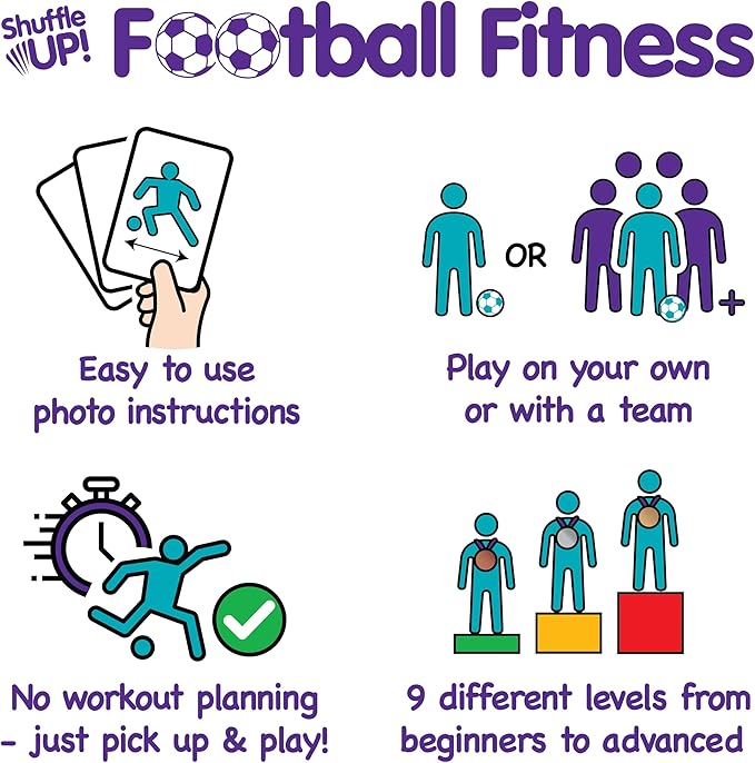 Shuffle Up Soccer Card Games - 70+ Fun & Active Skills Cards for Kids, Fitness Cards Develop Fundamentals, Stamina & Strength, Easy to Play for Kids | Multiple Skill Level Cards Include 2 Dices