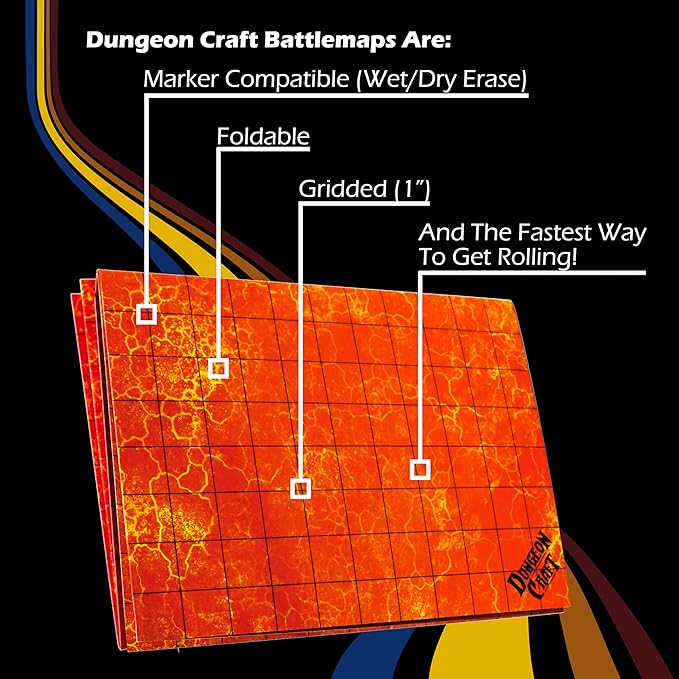 Dungeon Craft RPG & DND Starter Set – Maps Essentials Kit – Set of 4 – Expedition