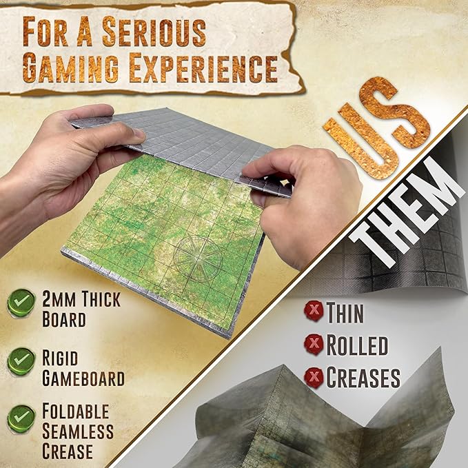 Melee Mats DND Map Starter Kit for Dungeons & Dragons Game - 22” x 26" Double Sided, Wet/Dry Erase Battle Terrain Grid - Ultimate Tabletop Board Gaming Experience with Accessories