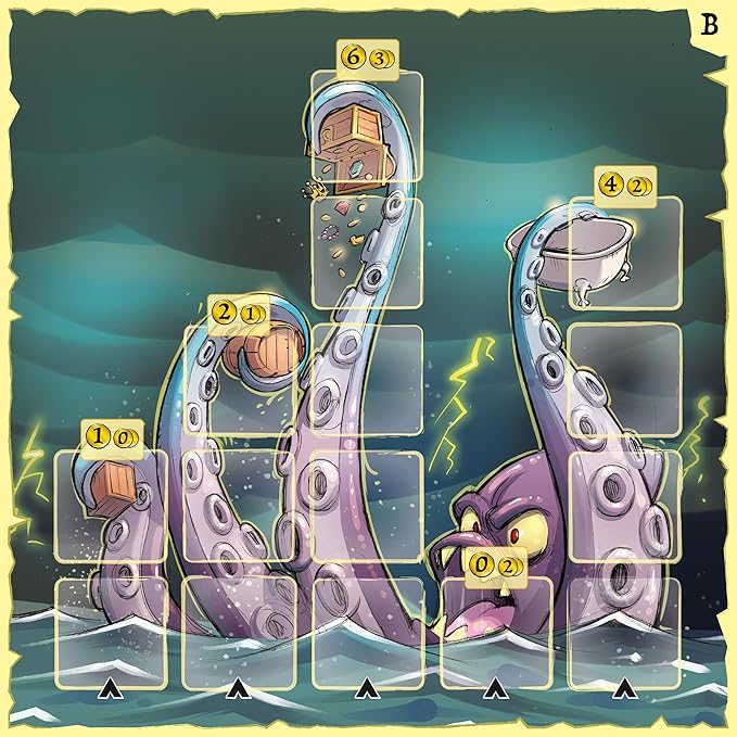 Captain Flip - Board Game, Play As a Pirate Captain, Recruit Crew, Collect Coins, Family-Friendly Pirate Theme, Ages 8+, 2-5 Players, 20 Min