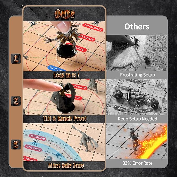 D&D 5e Damage Template with 1" Center Hole - 30' Cube/Cone Acrylic AOE Measurer, RPG Alignment Tool for Precise Spell Casting, Tabletop Gaming Accessories & DM Gifts, Tools for Dungeons and Dragons