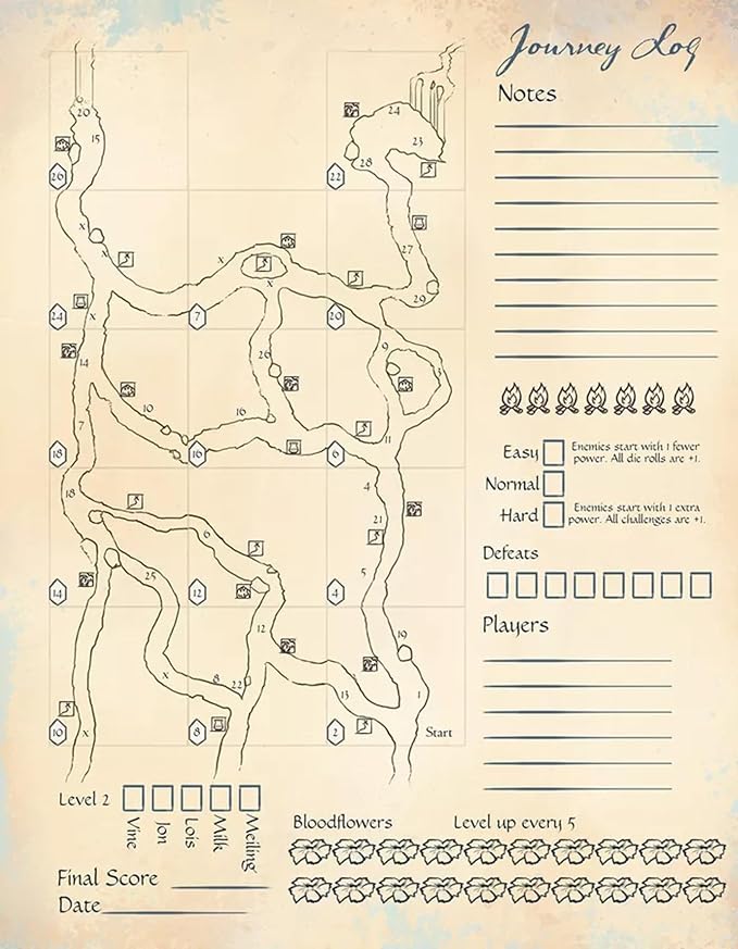 Sleeping Gods: Primeval Peril by Red Raven Games, Strategy Games