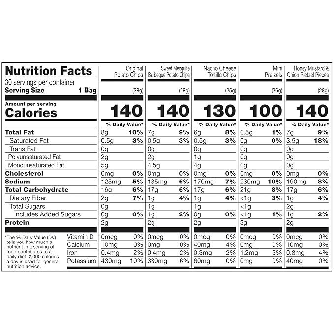 Snyder's of Hanover, Cape Cod and Late July Snacks Variety Pack, 30 Count Snack Bags