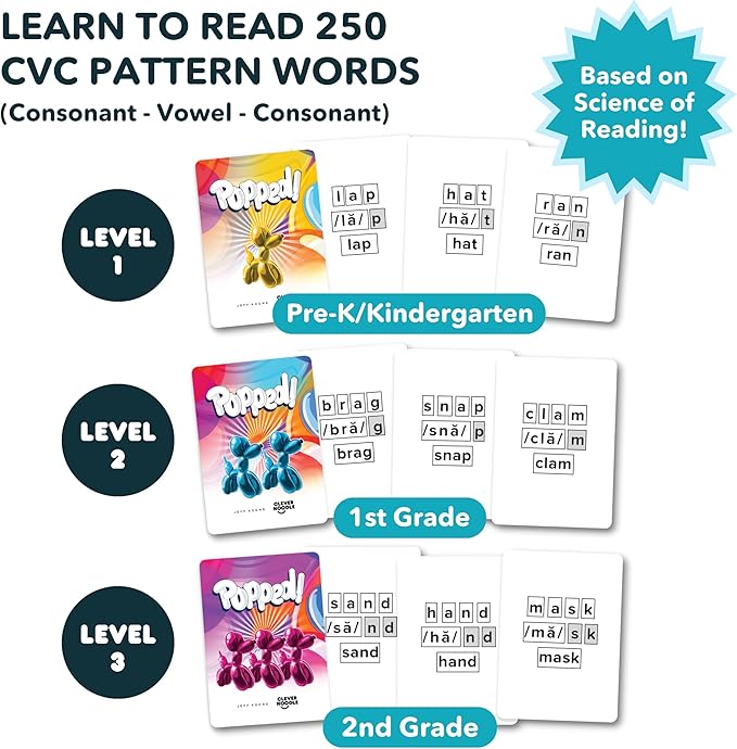 Popped! Learning Resources and Fun Card Game - Learn Reading Skills in Weeks - Exciting Word Game for Kids Ages 4-9 - Teacher & Classroom Must Haves for Preschool, Kindergarten, 1st - 3rd Grade