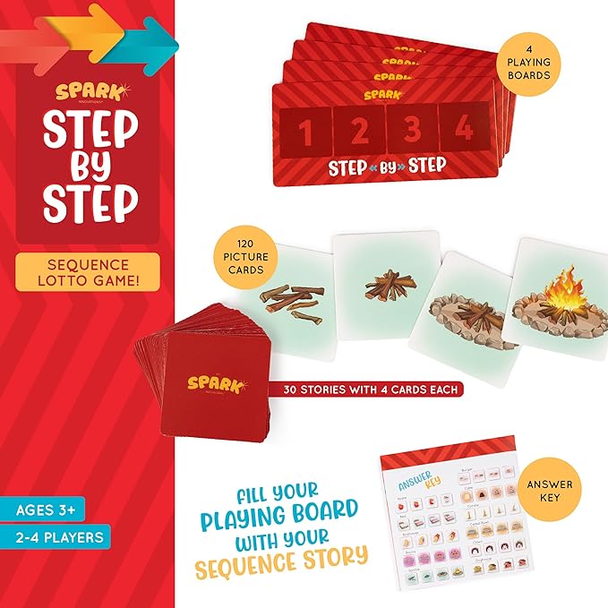 SPARK INNOVATIONS Sequence Board Game, Sequencing Card Game, Homeschool Supplies, Sequence Cards for Kids Picture Cards, Preschool Must Have, Educational Board Games