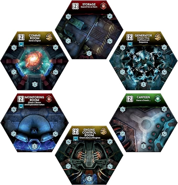 Nemesis Board Game - Sci-Fi Horror Adventure! Detailed Miniatures, Cooperative & Strategy Gameplay, Space Survival Challenge, Ages 14+, 1-5 Players, 1-2 Hour Playtime, Made by Rebel Studio
