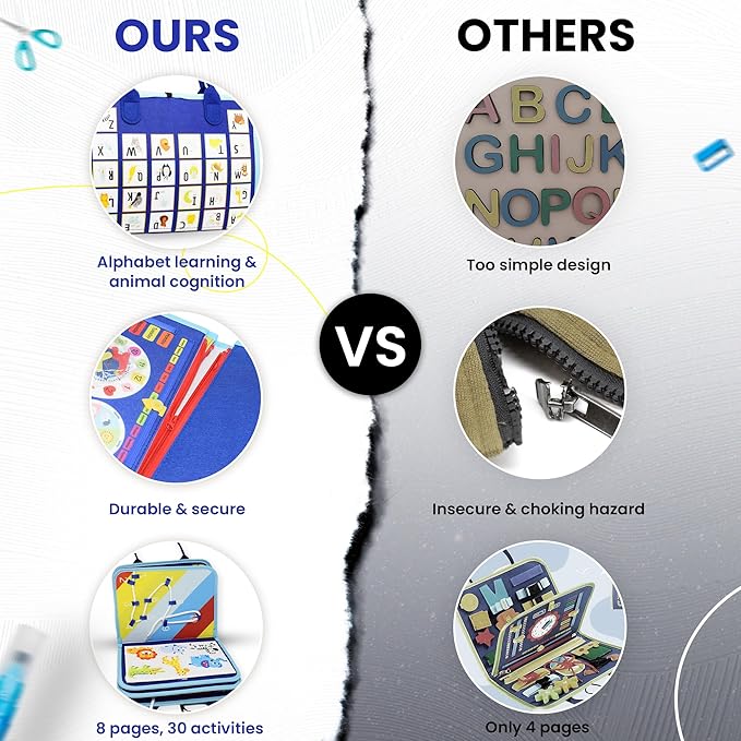 Montessori Busy Board for Toddlers, Sensory Creative Activity Toy for Fine Motor Skills Development, Educational Travel Companion for Boys & Girls, Rainbow Safari.