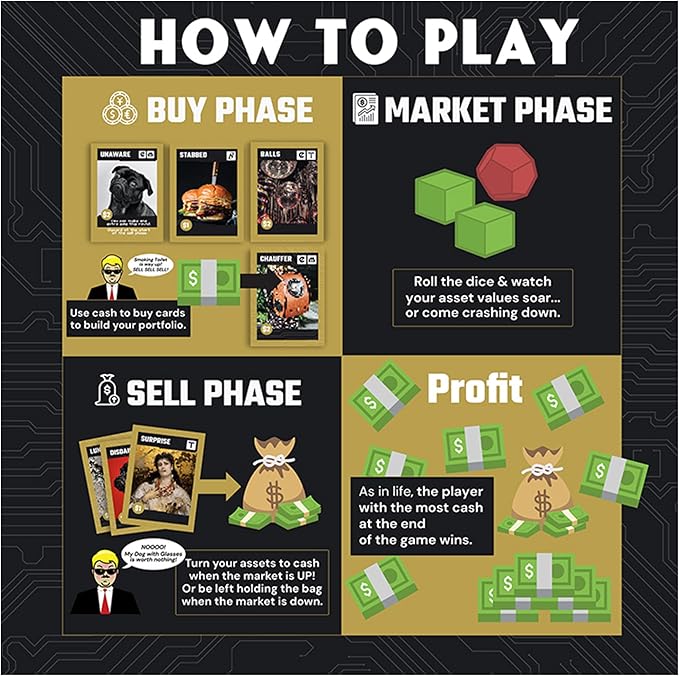 Spin Master Games, SolidRoots Crash, The Crypto Currency Family Strategy Game from The Makers of Mind The Gap, Family Games for Game Night, Ages 14+