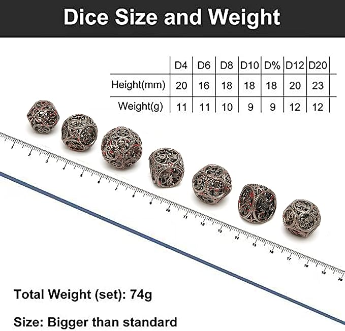 DND Dice,Hollow D&D Metal Dice,Unique Round Ball Design Octopus Dice with Gift Box for Dungeons & Dragon Gaming,7 PCs Steampunk Polyhedral D and D Dic (Ball Octopus Blood Spatter)