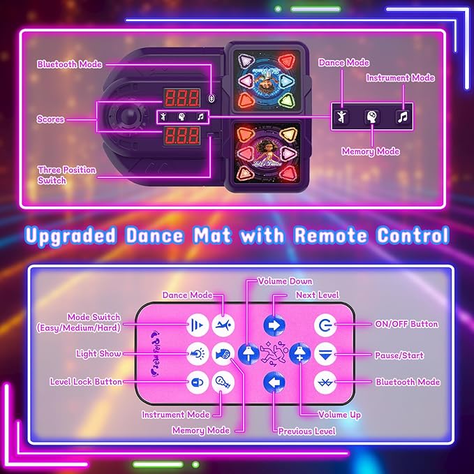 Dance Mat, 2025 Light Up 2-Player Opposing Dance Pad with Single & Double Player Modes, 12-Button Dancing Toys Music Games with Wireless Bluetooth, Birthday for 3-12 Year Old Boys Girls