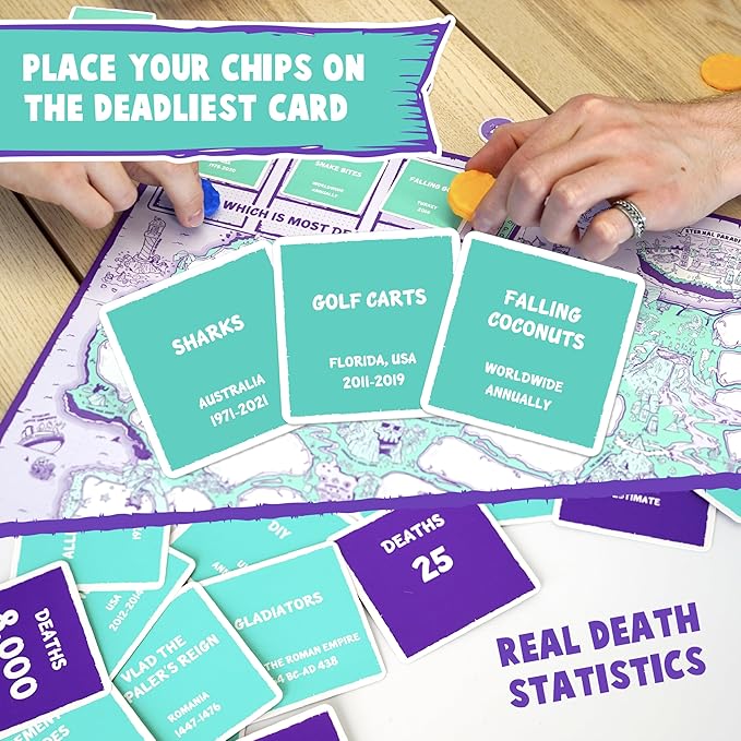 Death by Coconuts - Risk and Reward Family Board Game - 250 Cards - 2-8 Players - Suitable for Adults and Teenagers