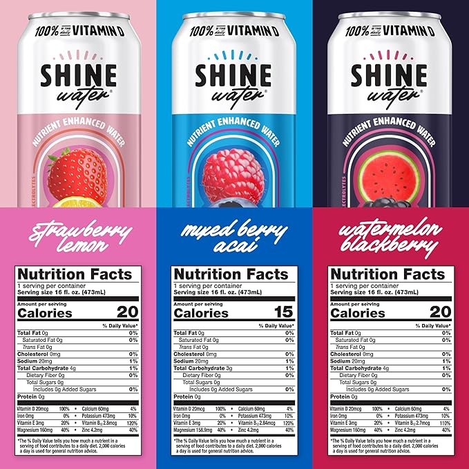 ShineWater Vitamin D Hydration Electrolyte Drink - Flavored water with electrolytes, Sugar-Free, Magnesium, Zinc, Vitamin B12, Folic Acid, Plant-Based Fruit Water, Low Calorie - Variety Pack of 6