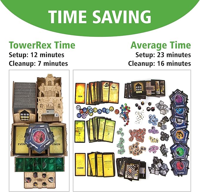 TowerRex Organizer for Betrayal at House on The Hill 2nd Ed Board Game, Widow's Walk Expansion, Storage Insert, Accessories Upgrade