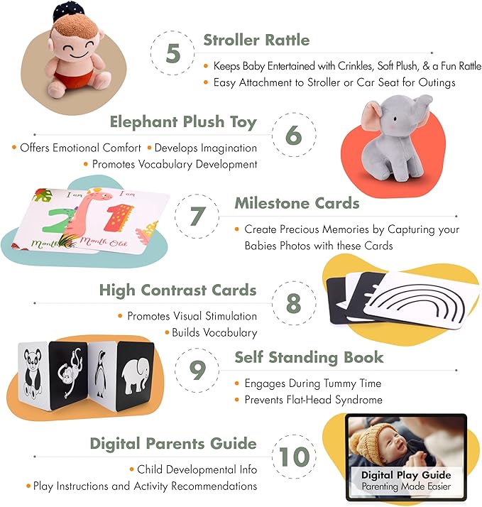 Newborn Montessori Toy Set 0-2 Month Infant Toys Black and White Book, Stroller Rattle, Organic Swaddle, High Contrast Flash Cards Elephant Animal Tummy Time