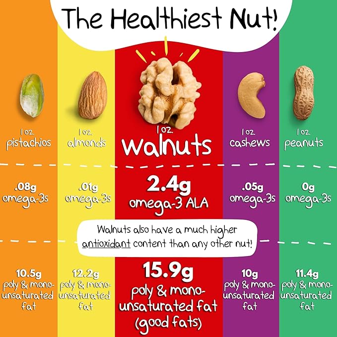 Crazy Go Nuts Walnuts Maple - Glazed Walnuts, Healthy Snacks, Vegan, Low Carb, Gluten Free, Superfood - Natural, Non-GMO, ALA, Omega 3 Fatty Acids, Good Fats, and Antioxidants - 1.25 Oz, 6-Pack