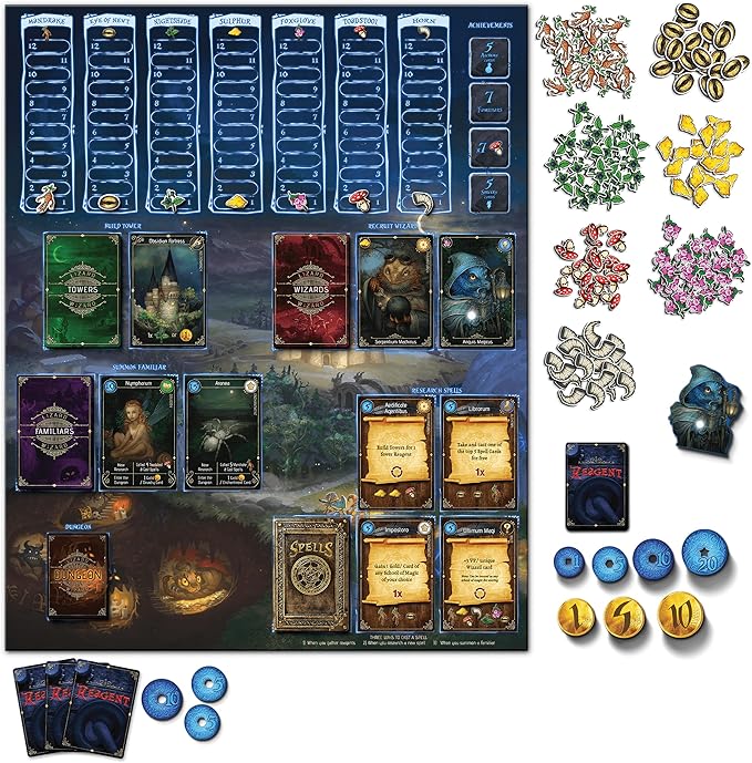 Forbidden Games, Lizard Wizard – Fantasy Strategy Game of Spellcasting, Potions, and Mystical Creatures, Ages 10+, 2-6 Players, Family Game Night Essential