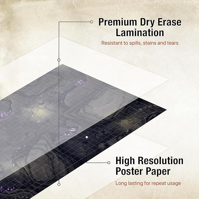 TIDYBOSS Dungeons and Dragons Expansion Pack | 3 X Double Sides 24x 36 Game Grid Mat | 6 Terrains with Lava, Sea, Forest, Cave, Swamp and Desert | Includes 2 x Dry Erase Markers, Eraser and Clips