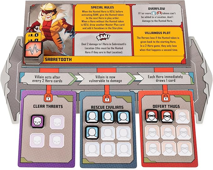 Spin Master Games, Marvel United: X-Men, Strategy Board Game, Includes Collectible Figurines, for Fans of Marvel Rivals & Action Movie Toys, 1-5 Players, for Adults & Teens Ages 14 & Up