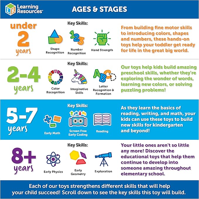 Learning Resources iTrax Critical Thinking Game - 69 Pieces, Ages 6+ Brainteaser Games for Kids, Develops Critical Thinking Skills, Board Games
