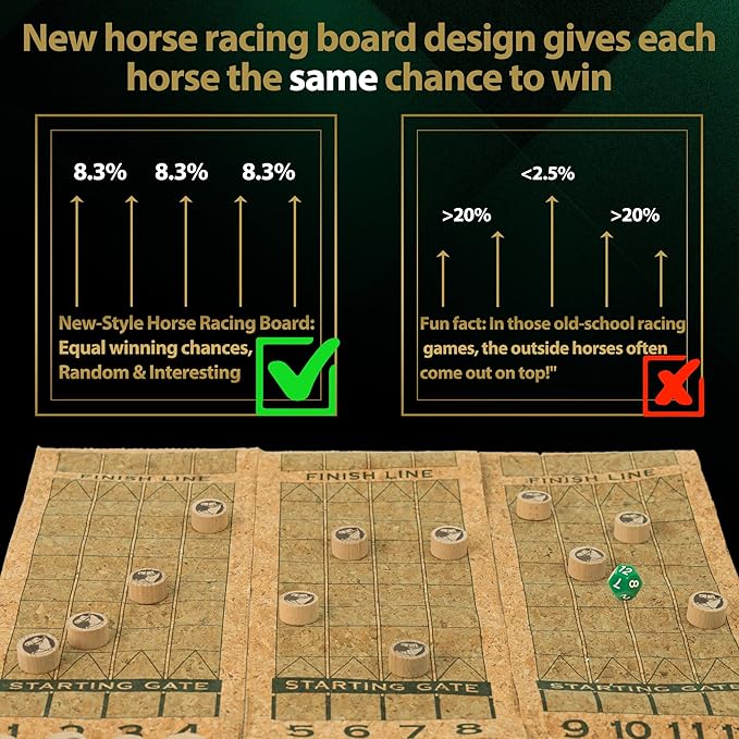 Portable Horse Race Board Game, Travel Dice Game with Cork Board, 12 Horses, Poker, Canvas Bag, Fair Horse Racing Game, Easy Carry, Parties, Family Nights, Travel, Outdoors, Edyfico GSM101