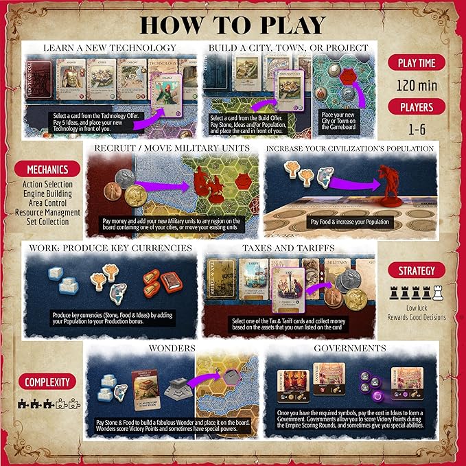 Mosaic: A Story of Civilization - Strategy Board Game for Adults and Family | Fast, Fun, Action-Selection and Area Control Game | 1-6 Players | Ages 14 and Up | 120 Minutes | by Forbidden Games