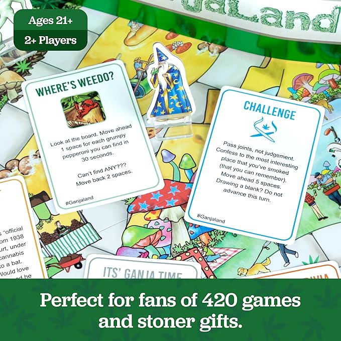 Ganjaland, The Epic Weed Game for Social Gatherings, Weed Board Games for Adults
