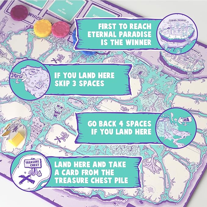 Death by Coconuts - Risk and Reward Family Board Game - 250 Cards - 2-8 Players - Suitable for Adults and Teenagers