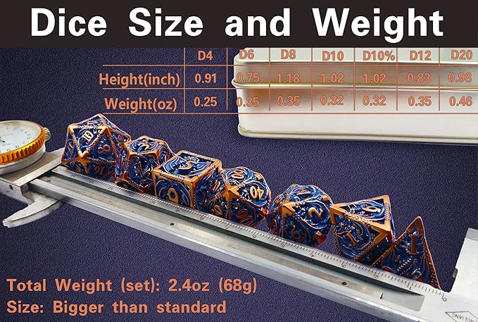 Metal DND Dice Set Dungeons and Dragon Dice Set Hollow Dragon Polyhedral Magic 7 PCS Dice Set with Gift Metal Box for Dungeons and Dragons Table Games Play Cards MTG(Dragon_Pearl Red Copper Blue)