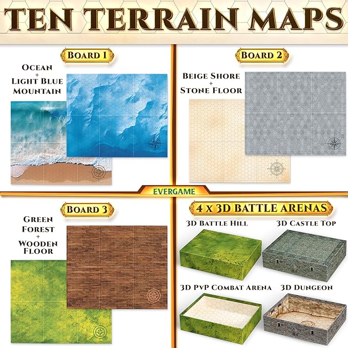 10 DND Game Mats and a lot More - Includes 6 Dungeons & Dragons Board Game Battle Maps (1" Hex Grid), Huge Size 22x26-4 3D Battle Arenas, 140+ Reusable Stickers, 4 Markers & Eraser, by EverGame