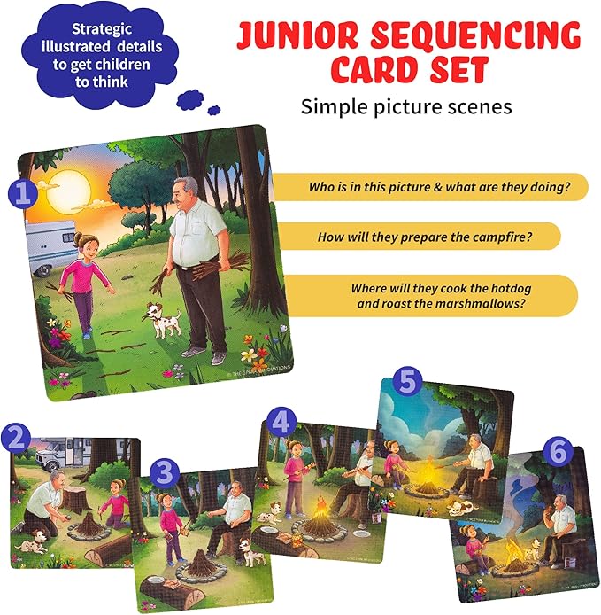 Sequence for Kids Cards, Speech Therapy Materials, Homeschool SEL, Autism, Tell A Story Picture Cards, Social Skills, Picture Cards, ESL, ELL