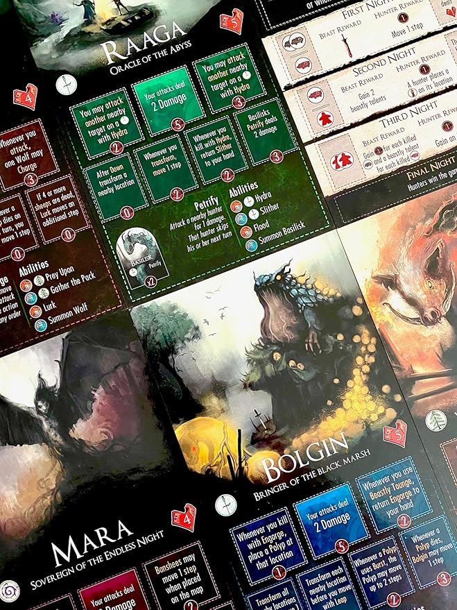 Beast Board Game US Edition