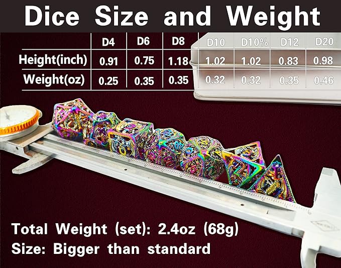 Metal DND Dice Set Dungeons and Dragon Dice Set Hollow Dragon Polyhedral Magic 7 PCS Dice Set with Gift Metal Box for Dungeons and Dragons Table Games Play Cards MTG(Dragon_Colorful)