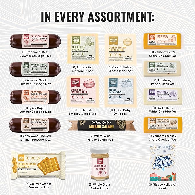 Holiday Charcuterie Gift Box, Wisconsin Cheese and Sausage, Farmers Market, Holiday Gift Basket, Farmers' Collection