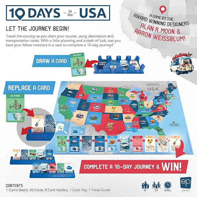 10 Days in The USA | Family Road Trip Board Game for All Ages | Designed by Alan Moon - Designer of Ticket to Ride | 2-4 Players | 30 Min | Ages 8 and Up
