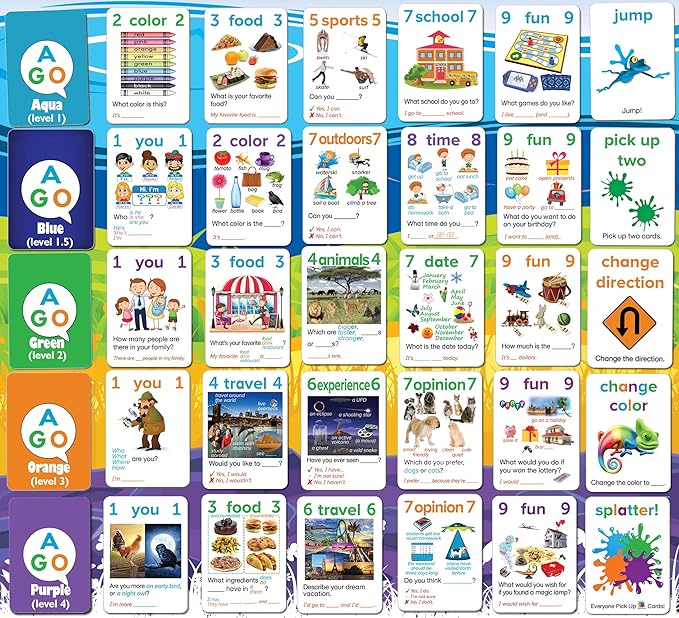 Q&A Purple (Level 4) ESL Card Game for Learning English